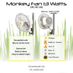VENTILATEUR A PINCE - MONKEY FAN (13W) - Secret Jardin