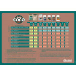 SCHEMA DE CULTURE CANNA COCO