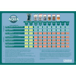 SCHEMA DE CULTURE CANNA AQUA